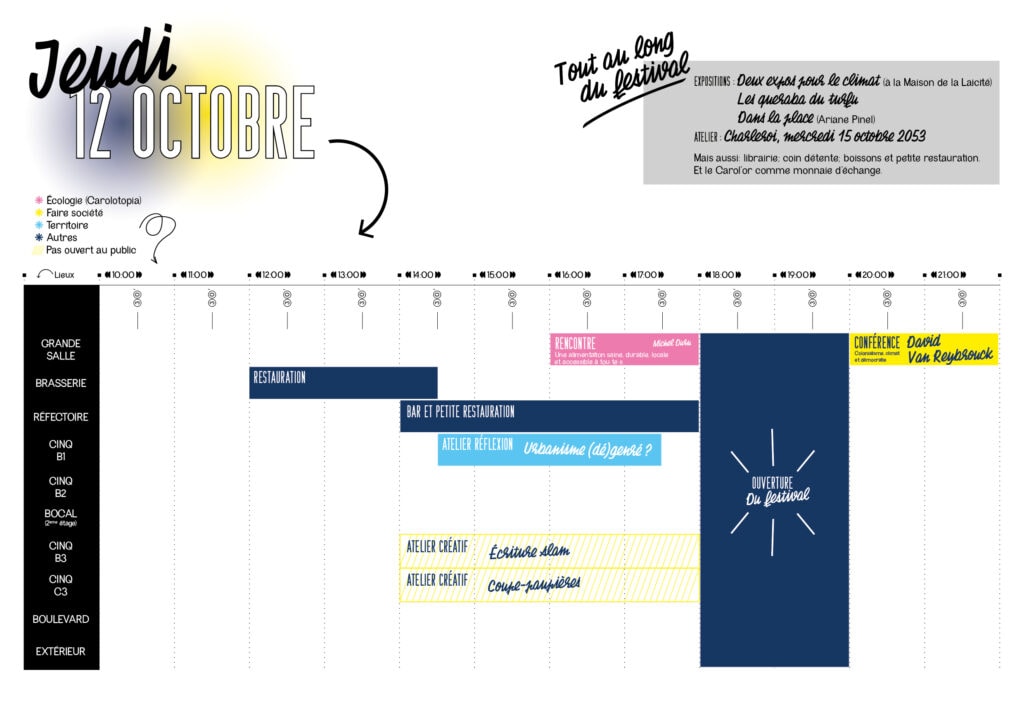 outre-mondes, festival des mondes en changement, jeudi, écologie, faire société, territoire, eden, centre culturel de charleroi