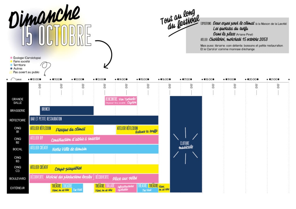 outre-mondes, festival des mondes en changement, dimanche, écologie, faire société, territoire, eden, centre culturel de charleroi